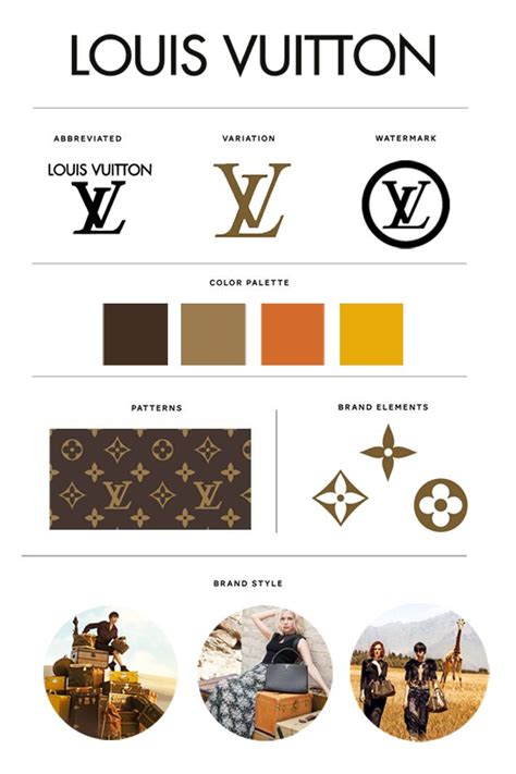 louis vuitton visual identity|Louis Vuitton logo colors.